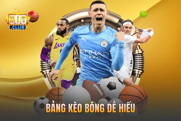 Bảng kèo bóng dễ hiểu